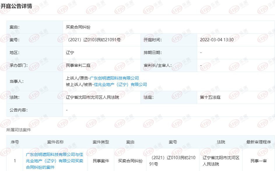 地产市场调研：把握市场脉搏，精准决策的关键